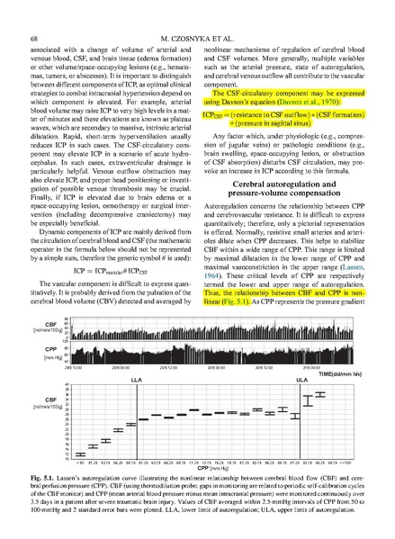 File:Czosnyka 2017 Handbook of Clin Neurology - Increased ICP Management.pdf