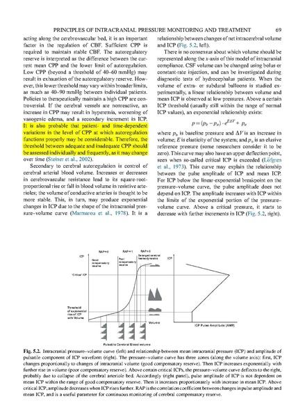 File:Czosnyka 2017 Handbook of Clin Neurology - Increased ICP Management.pdf