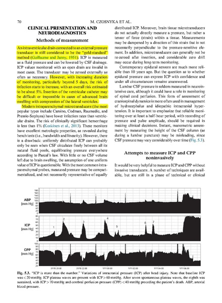 File:Czosnyka 2017 Handbook of Clin Neurology - Increased ICP Management.pdf