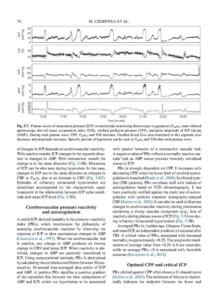 File:Czosnyka 2017 Handbook of Clin Neurology - Increased ICP Management.pdf