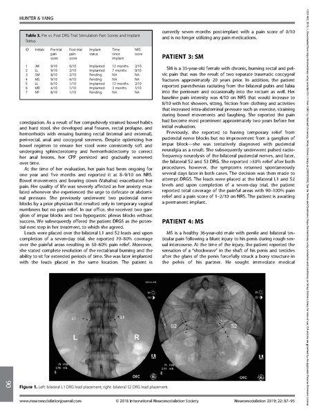File:DRG for Pelvic Pain.pdf