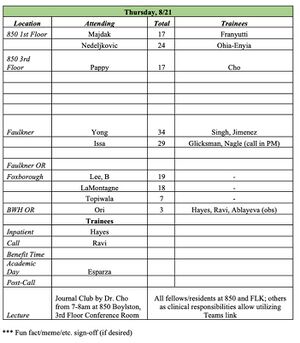 Daily Schedule email example.jpg