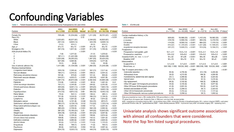 File:Defining Hypotension from Outcomes Part 1.pdf