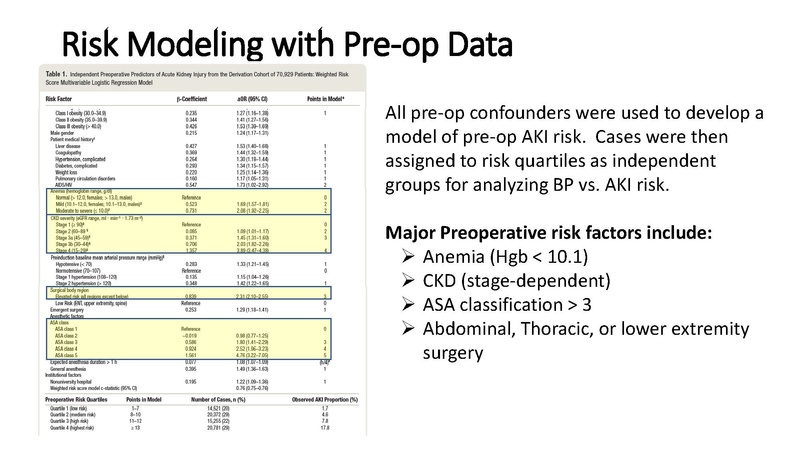File:Defining Hypotension from Outcomes Part 2.pdf