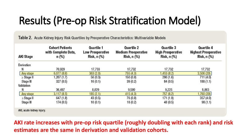 File:Defining Hypotension from Outcomes Part 2.pdf