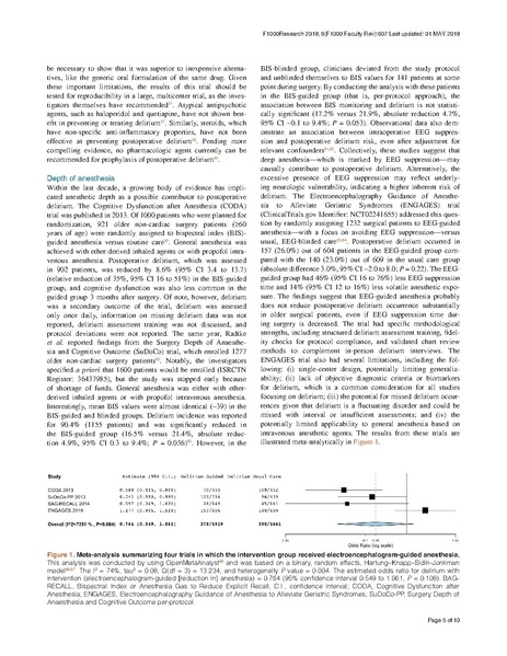 File:Delirium Avidan.pdf