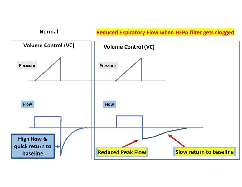 File:Detecting HEPA filter resistance - Final.pdf