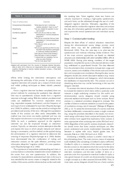 File:Developing questionnaires for educational research AMEE Guide No 87.pdf