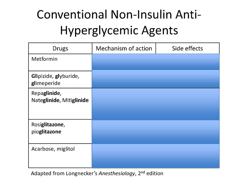 File:Diabetes Board Review Talk Pre-reading.pdf
