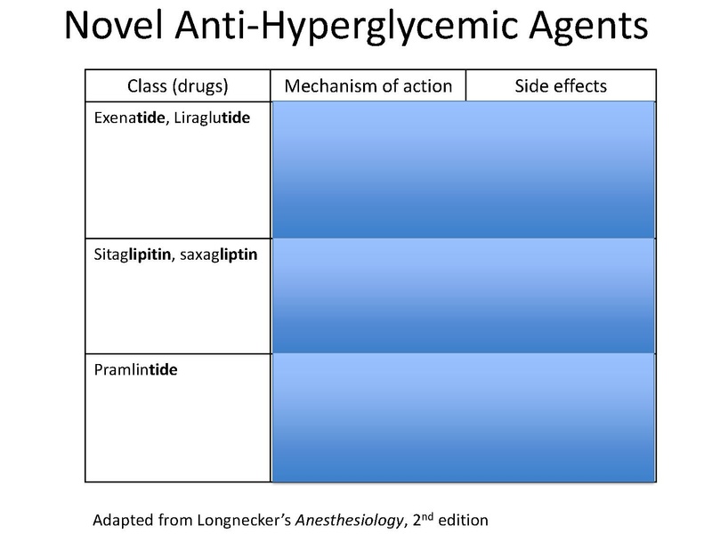 File:Diabetes Board Review Talk Pre-reading.pdf