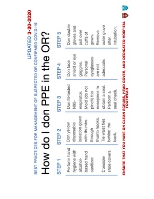 Donning and Doffing PPE.pdf