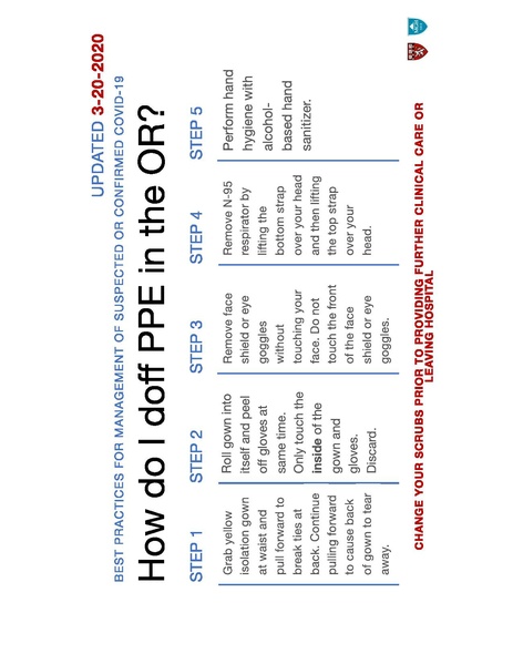 File:Donning and Doffing PPE.pdf