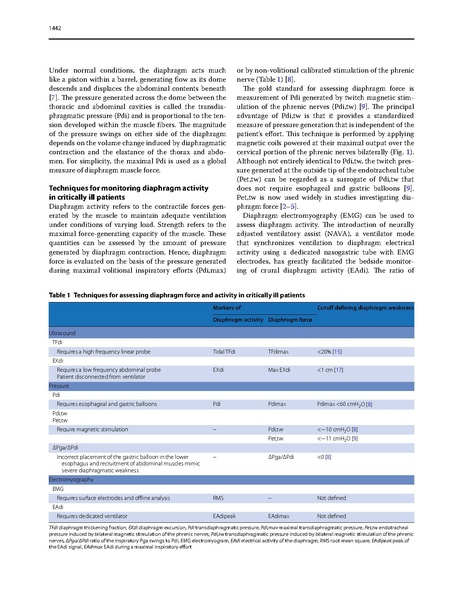 File:Dres Intensive Care Med 2017 - Critical Illness Diaphragm Atrophy.pdf