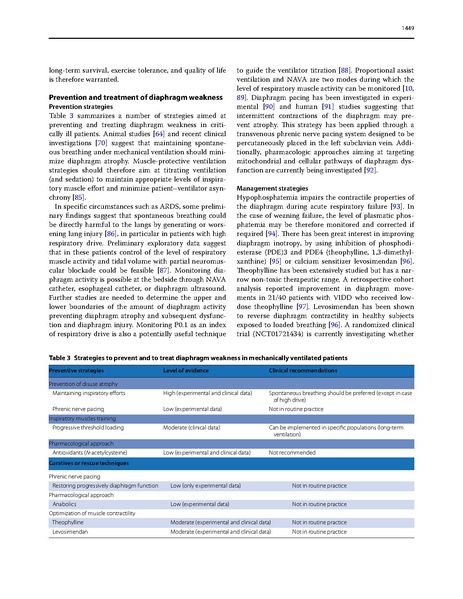 File:Dres Intensive Care Med 2017 - Critical Illness Diaphragm Atrophy.pdf