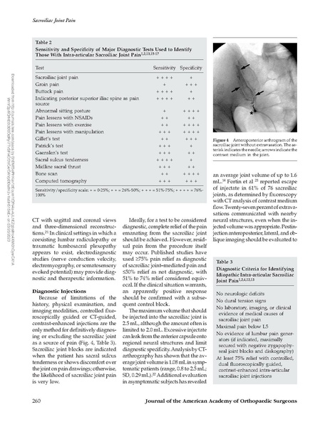 File:Dreyfuss - Sacroiliac Joint Pain.pdf