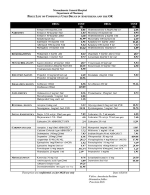 Drug Cost List 2016.pdf