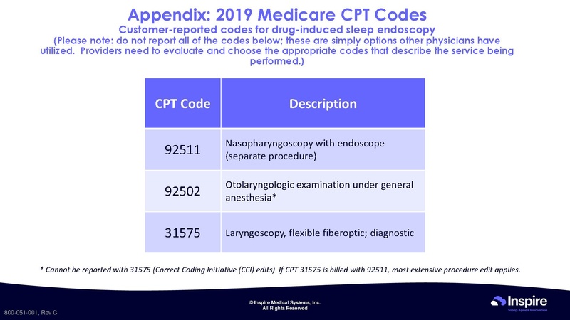 File:Drug Induced Sleep Endoscopy.pdf