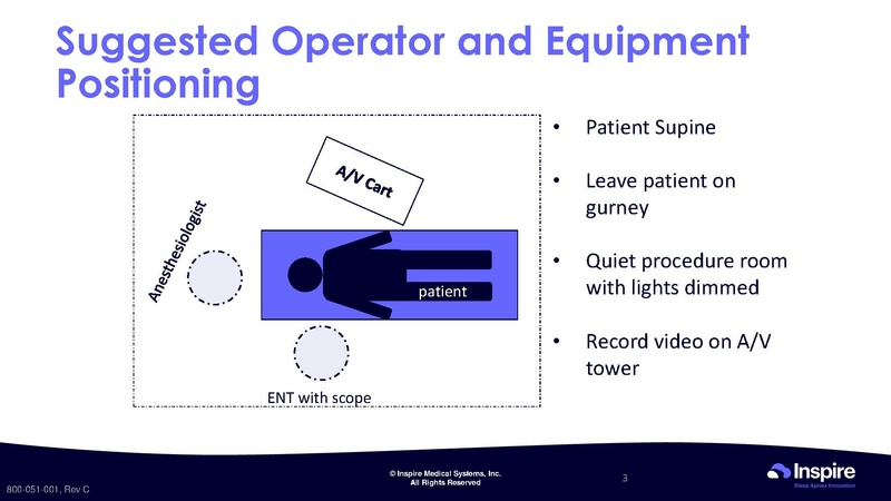 File:Drug Induced Sleep Endoscopy.pdf