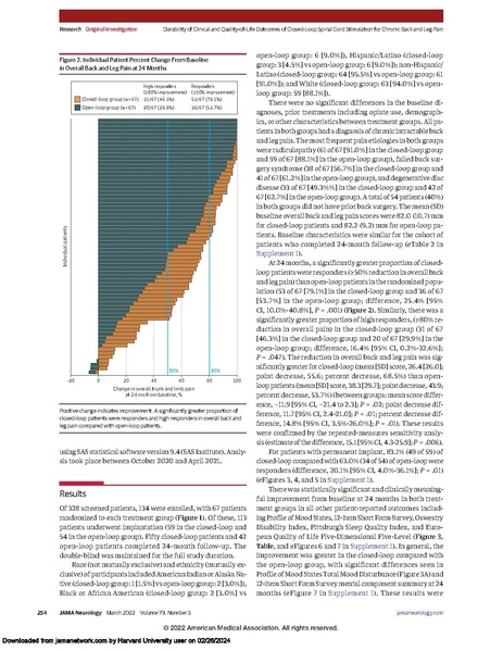 File:Durability of Clinical and Quality-of-Life Outcomes of Closed-Loop SCS.pdf