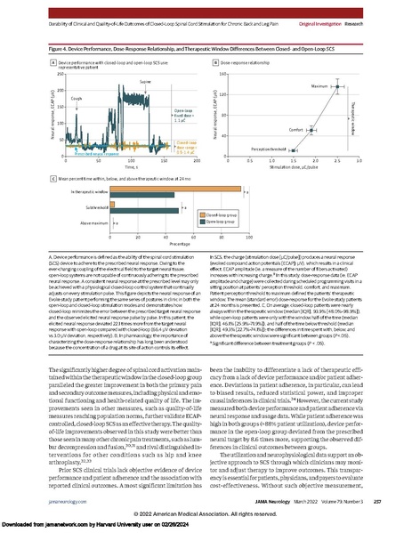 File:Durability of Clinical and Quality-of-Life Outcomes of Closed-Loop SCS.pdf