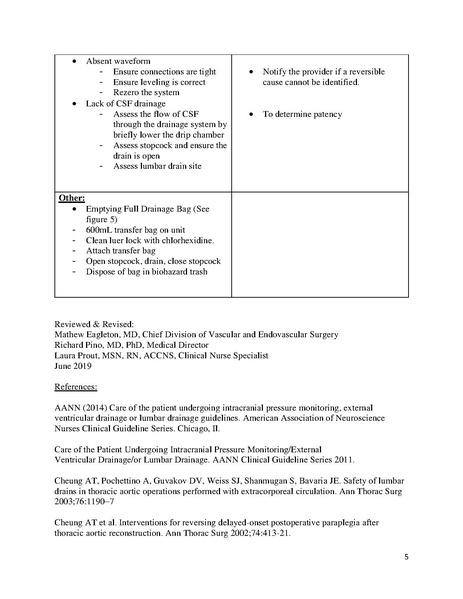 File:E4 SICU Spinal Drain Management Protocol.2019.pdf
