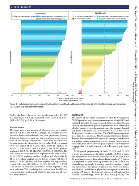 File:EVOKE Study 36 Months.pdf