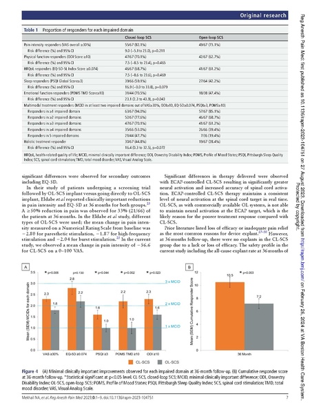 File:EVOKE Study 36 Months.pdf