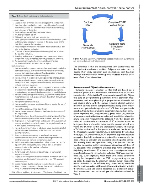 File:EVOKE Study Closed Loop SCS.pdf