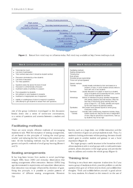 File:Effective small group learning AMEE Guide No 48.pdf