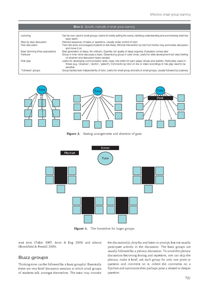 File:Effective small group learning AMEE Guide No 48.pdf