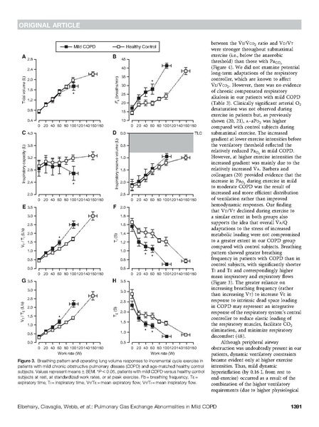 File:Elbehairy 2015 AJRCC - Gas Exchange Abnormalities in Mild COPD.pdf