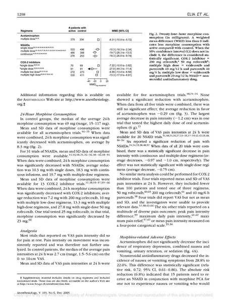 File:Elia et al 2005 NSAIDs v Morphine Meta-Analysis.pdf