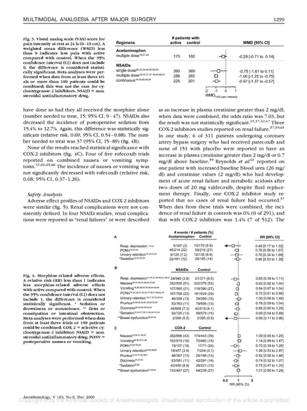 File:Elia et al 2005 NSAIDs v Morphine Meta-Analysis.pdf