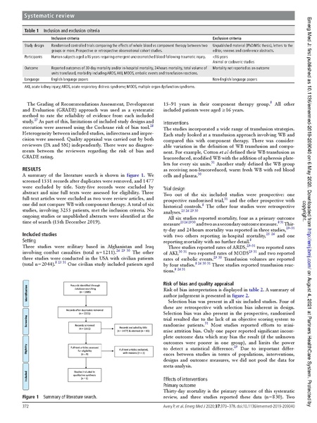 File:Emerg Med J 2020 - Whole blood versus component in trauma.pdf