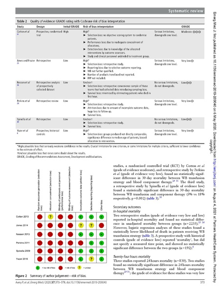 File:Emerg Med J 2020 - Whole blood versus component in trauma.pdf