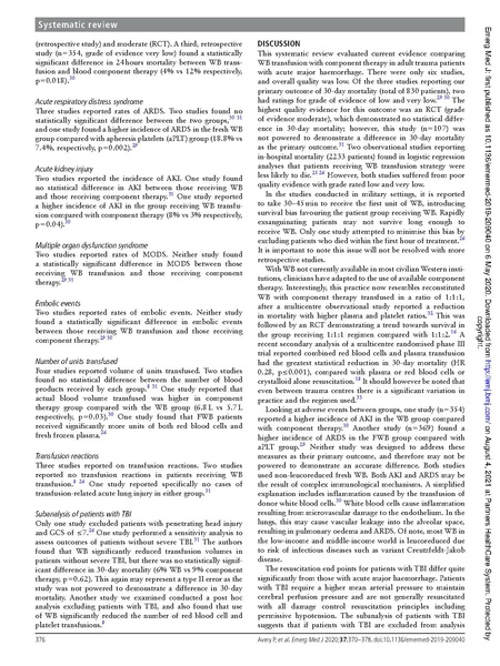 File:Emerg Med J 2020 - Whole blood versus component in trauma.pdf