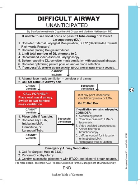 File:Emergency Manual 2019 Apr.pdf