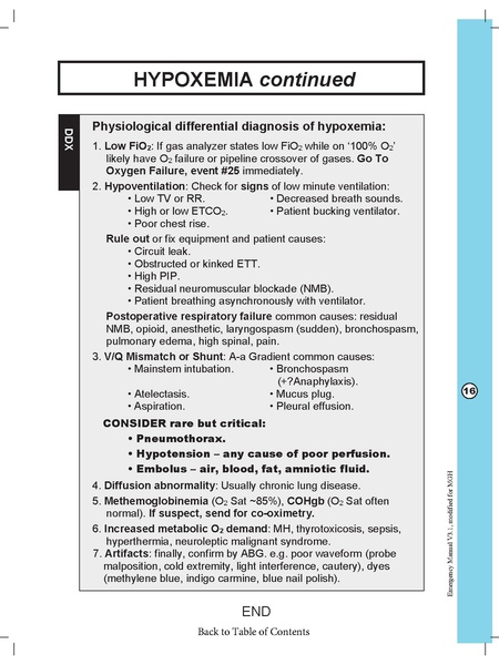 File:Emergency Manual 2019 Apr.pdf