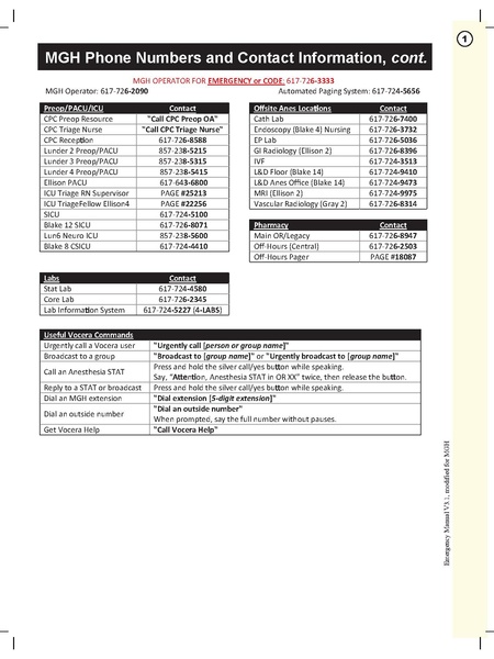 File:Emergency Manual 2019 Apr.pdf