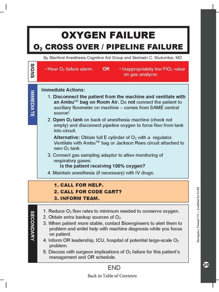 File:Emergency Manual 2019 Apr.pdf