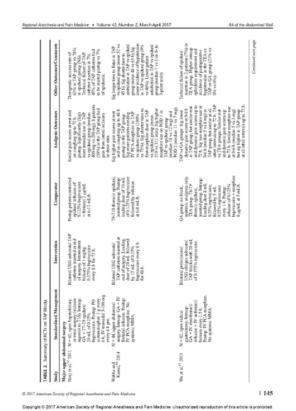 File:Essentials of Our Current Understanding .Abdominal Wall.pdf