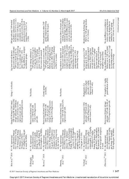 File:Essentials of Our Current Understanding .Abdominal Wall.pdf