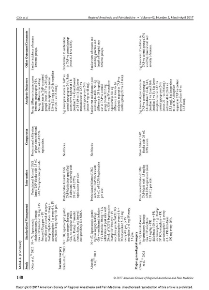 File:Essentials of Our Current Understanding .Abdominal Wall.pdf