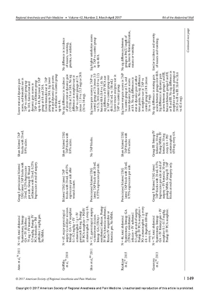 File:Essentials of Our Current Understanding .Abdominal Wall.pdf
