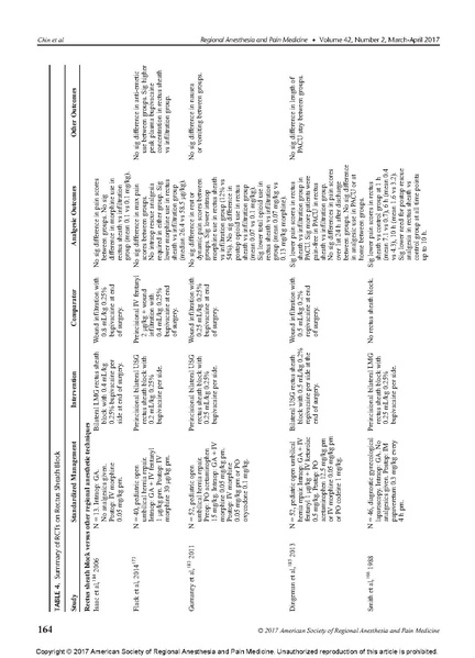 File:Essentials of Our Current Understanding .Abdominal Wall.pdf