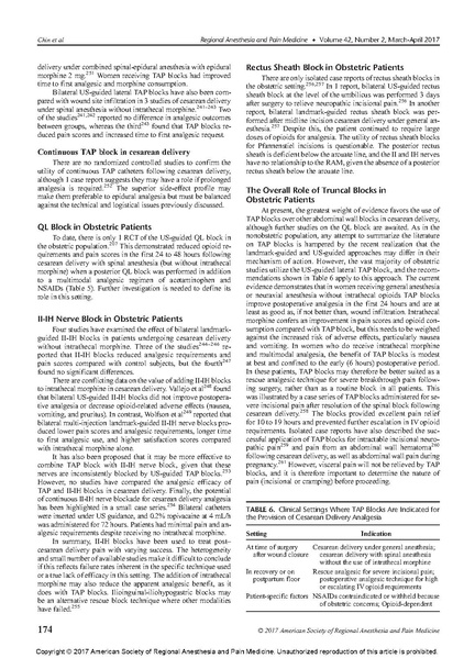 File:Essentials of Our Current Understanding .Abdominal Wall.pdf