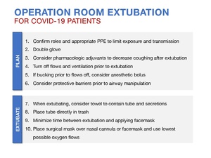 Extubation (Alternate).pdf