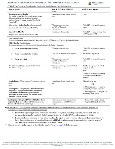 File:FY23 Roadmap 7.22.pdf