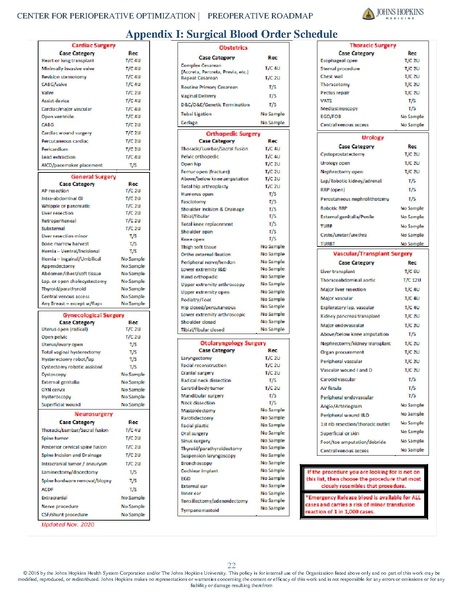 File:FY23 Roadmap 7.22.pdf