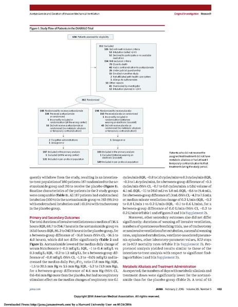 File:Faisy 2016 JAMA - Acetazolamide in Intubated COPD.pdf